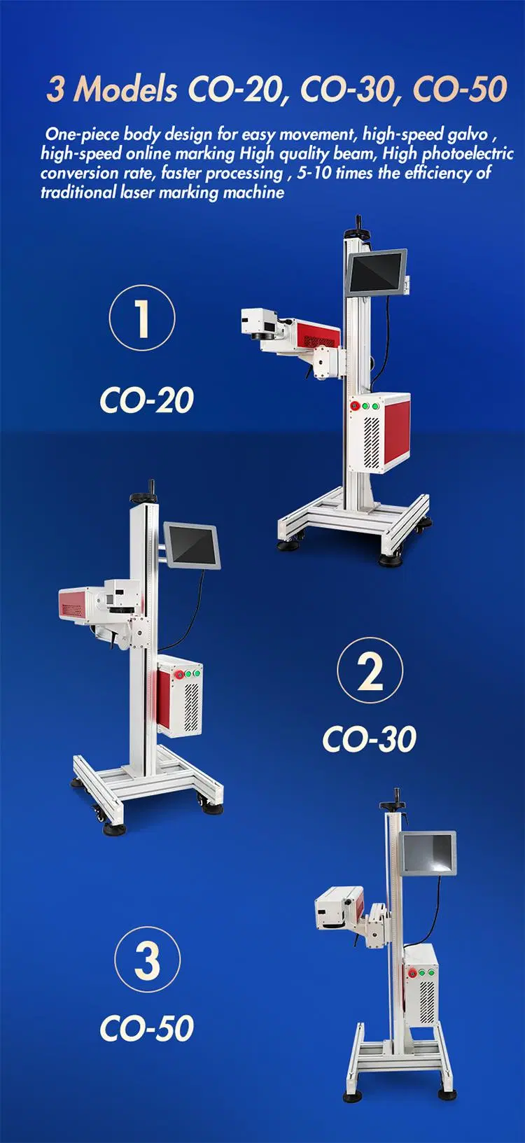 Production Line Flying CO2 Galvo Laser Marking Machine