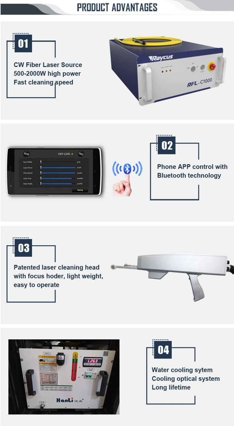 Cheap 1000W 1500W 2000W Portable Cw Laser Cleaning Paint Stripping Laser Descaling Derusting Machine Handheld laser Rust Remover Price for Sale